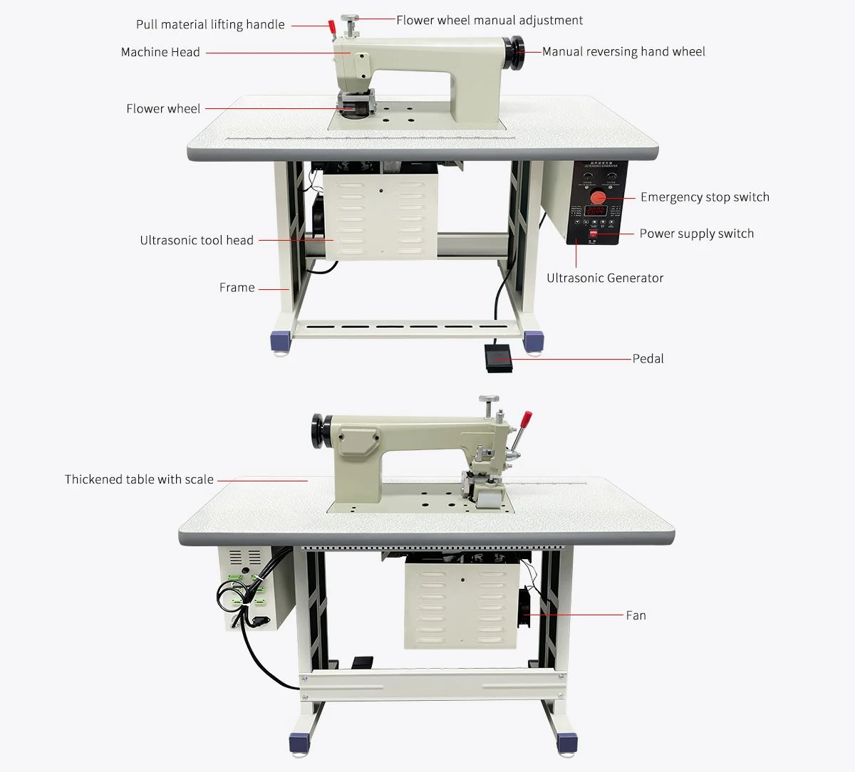 Ultrasonic Ribbon Lace Machine